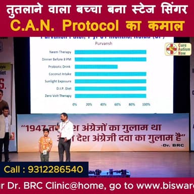 तुतलाने वाला बच्चा बना स्टेज सिंगरC.A.N. Protocol
Helpline Numbe : 9312286540
#DrBRC #DrBiswaroopRoyChowdhury #diabete...