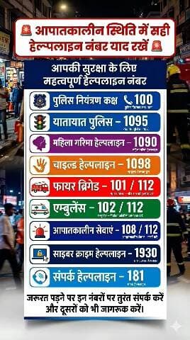 🚨 आपातकालीन स्थिति में सही हेल्पलाइन नंबर याद रखें 🚨
आपकी सुरक्षा के लिए महत्वपूर्ण हेल्पलाइन नंबर —
#EmergencyNumbers #SafetyFirst #CyberSafety #WomenSafety #ChildSafety #JaipurRuralPolice