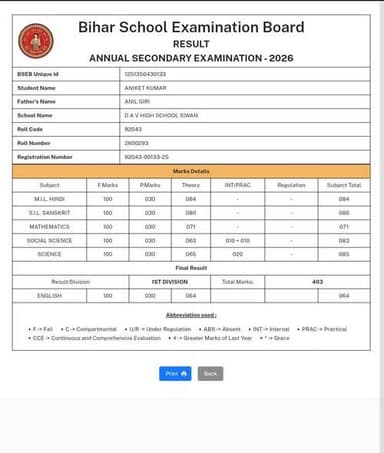 सिवान जिले के सुरापुर निवासी अनिल गिरी के पुत्र अनिकेत कुमार ने मैट्रिक परीक्षा में 403 अंक प्राप्त कर अपने माँ बाप समेत...