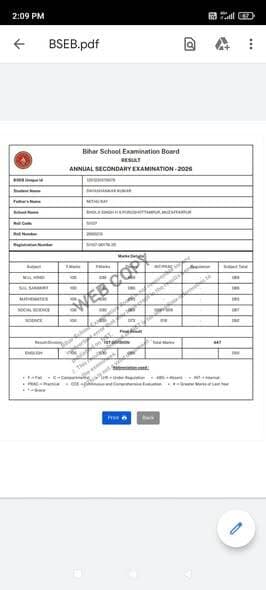 मुजफ्फरपुर के दयाशंकर यादव ने मैट्रिक की परीक्षा में 447 अंक ला कर नाम रौशन किया है बधाई हो