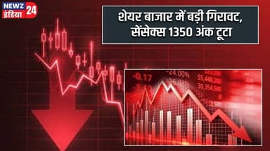 शेयर बाजार में बड़ी गिरावट, सेंसेक्स 1350 अंक टूटा | #stockmarket | Sensex | Market Crash |