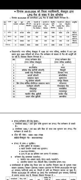 Information & Public Relations Department, Government of Bihar District Administration Sheikhpura