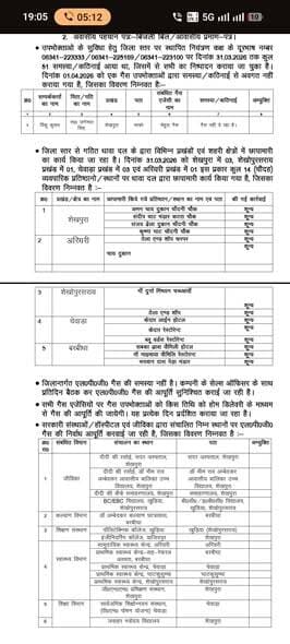 Information & Public Relations Department, Government of Bihar District Administration Sheikhpura #BiharGovernment