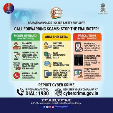 साइबर ठग अब कूरियर डिलीवरी के बहाने आपको 21 जैसे कोड डायल करवाकर 'कॉल फॉरवर्डिंग' के जरिए आपके OTP और बैंक खातों में सेंध लगा रहे हैं