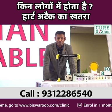 किन लोगों में होता है ? हार्ट अटैक का खतरा - Dr. Biswaroop Roy Chowdhury
Helpline Numbe : 9312286540