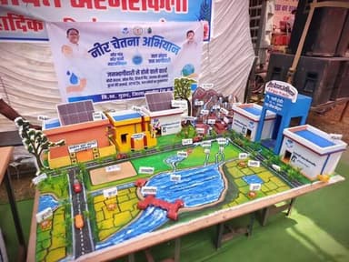 जनसमस्या निवारण शिविर अरमरीकला : नीर चेतना अभियान अंतर्गत लोगों को जल संरक्षण के प्रति जागरूक करने आकर्षक मॉडल का प्रदर्...