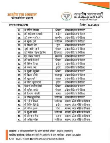 भोपाल। भाजपा प्रदेश अध्यक्ष हेमंत खंडेलबालl की सहमति से प्रदेश सह-मीडिया प्रभारीगण, प्रदेश प्रवक्तागण, मीडिया पैनलिस्टगण...