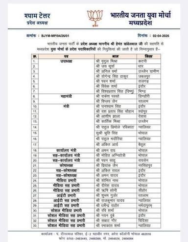 ब्रेकिंग न्यूज़ । भाजपा युवा मोर्चा के प्रदेश पदाधिकारियों की घोषणा , मध्यप्रदेश में श्याम टेलर की नई टीम की घोषणा ,रतला...