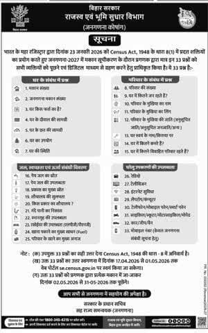 इस बार 'जनगणना 2027' में घर पर पहुंचकर सरकार के द्वारा कुल 33 सवाल पूछे जाएंगे,सबका सही जवाब देना अनिवार्य है!
#census2027
