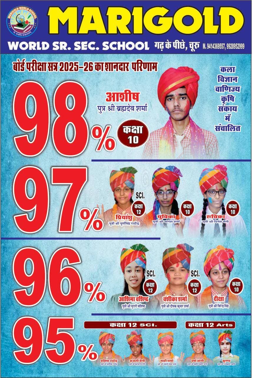 बोर्ड परीक्षा सत्र 2025-26 का शानदार परिणाम