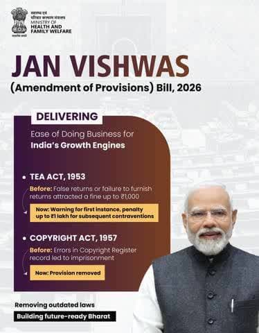 Modern economy, modern laws!
Guided by PM Narendra Modi ji’s vision, #JanVishwasBill2026 simplifies compliance, removes outdated provisions, and promotes ease of doing business—powering India’s grow