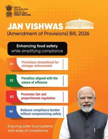 A major shift towards trust-based governance!
#JanVishwasBill2026 decriminalises 1,000+ offences, ensuring that minor lapses no longer lead to criminal penalties. Under Prime Minister Shri Narendra Modi’s leadership, India