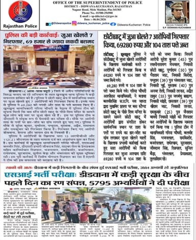 #Didwana_Kuchaman_Police
श्रीमती ऋचा तोमर, पुलिस अधीक्षक जिला डीडवाना-कुचामन के कुशल निर्देशन में
आज की प्रमुख पुलिसिंग ...