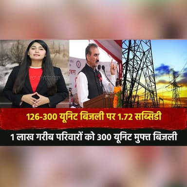 126-300 यूनिट बिजली पर 1.72 सब्सिडी
1 लाख गरीब परिवारों को 300 यूनिट मुफ्त बिजली
#ElectricitySubsidy #FreeElectricity #P...