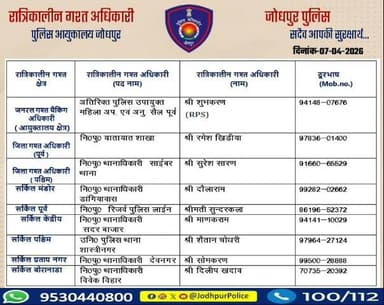 #जोधपुर_पुलिस
आयुक्तालय क्षेत्र में निम्न अधिकारियों की #रात्रिकालीन_गश्त 12 AM से 05 AM तक रहेगी।
रात्रि में किसी प्रकार की सहायता के लिए निम्न अधिकारियो से संपर्क कर सकते हैं।
आपकी सुरक्षा हमारी प्राथमिकता है।