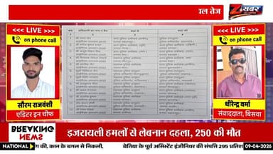 यूपी में IPS अफसरों के बड़े तबादले 🚨 पूरी लिस्ट देखिए
UPIPSTransfer
#UPPolice
#BreakingNews
#TransferList
#IPSOfficers
#...