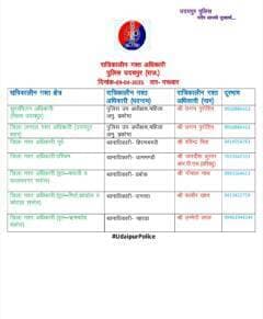 #भारतीय_न्याय_संहिता
#नवीन_आपराधिक_कानून
#NewCriminalLaw2023
#RajasthanPolice
#UdaipurPolice