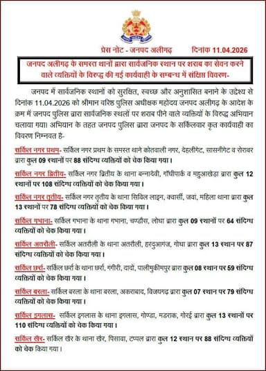 #Aligarh । #AligarhPolice
जनपद अलीगढ़ के समस्त थानों द्वारा सार्वजनिक स्थान पर शराब का सेवन करने वाले व्यक्तियों के ...