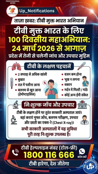 प्रदेश में 24 मार्च 2026 से 100 दिवसीय 'टीबी मुक्त भारत अभियान' चलाया जा रहा है।