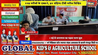 #news करोड़ों का अस्पताल बना शोपीस, बरनाला में अब भी पुराने भवन से चल रही सेवाएं #news7 #batoda