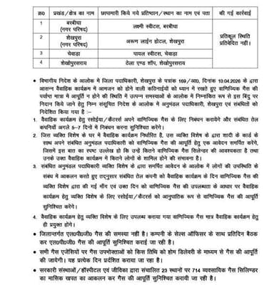 LPG प्रेस कॉन्फ्रेंस
Information & Public Relations Department, Government of Bihar District Administration Sheikhpura