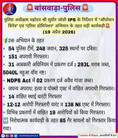 #BanswaraPolice : जिला पुलिस अधीक्षक महोदय श्री सुधीर जोशी IPS के निर्देशन में 'ऑपरेशन त्रिनेत्र' एवं 'एरिया डोमिनेशन' अ...
