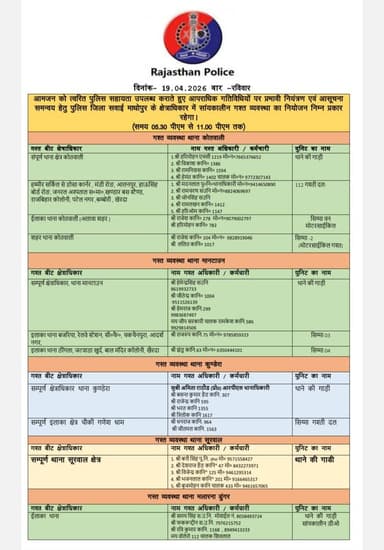 #सवाई_माधोपुर_पुलिस
जिला क्षेत्र में निम्नांकित अधिकारियों की आज सांयकालीन गश्त समय 05:30 PM से 11 PM तक रहेगी।
सांयक...