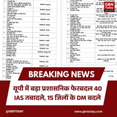 यूपी में बड़ा प्रशासनिक फेरबदल: 40 IAS तबादले, 15 जिलों के DM बदले
#IAS #UPPolitics #Reshuffle #UttarPradesh #Breaking