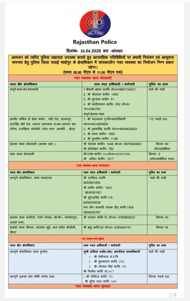 #सवाईमाधोपुरपुलिस
जिला क्षेत्र में निम्नांकित अधिकारियों की आज सांयकालीन गश्त समय 05:30 PM से 11 PM तक रहेगी।
सांयकाल...