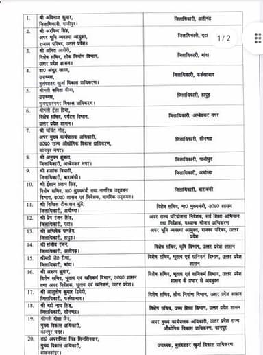 बेकिंग न्यूज़ बांदा..
बांदा जिलाधिकारी का हुआ स्थानांतरण ।।
अमित आसेरी होंगे बांदा के नए जिलाधिकारी