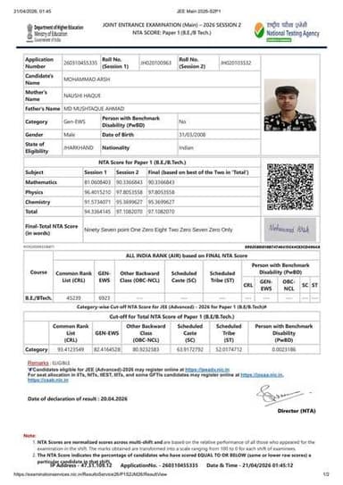 धनबाद के होनहार छात्र मोहम्मद अर्श ने JEE Main 2026 में लहराया परचम, हासिल किए 97.10 परसेंटाइल
धनबाद, 21 अप्रैल 2026: रा...