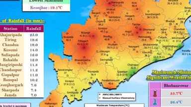 ନର୍ଲା: ଜିଲ୍ଲାରେ ଗତ 24 ଘଣ୍ଟା ମଧ୍ୟରେ ହେଇଥିବା ତାପମାତ୍ର ସମ୍ପର୍କିତ ସୂଚନା ପ୍ରଦାନ