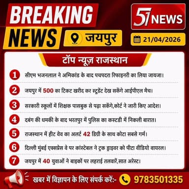 #57newsrajasthan