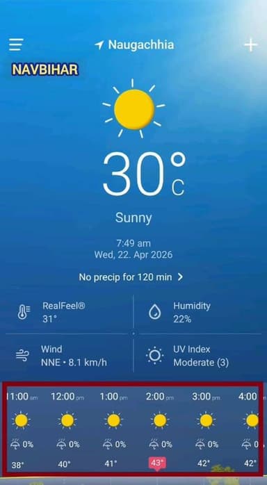 अरे यार! राजस्थान से भी ज्यादा गर्मी बिहार में? प्रूफ देख लो भाई!
