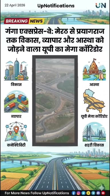 गंगा एक्सप्रेस-वे: मेरठ से प्रयागराज तक विकास, व्यापार और आस्था को जोड़ने वाला यूपी का मेगा कॉरिडोर
#GangaExpressway