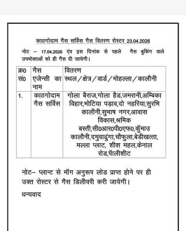 हल्द्वानी में कल इन इलाकों में आएगी गैस की गाड़ी