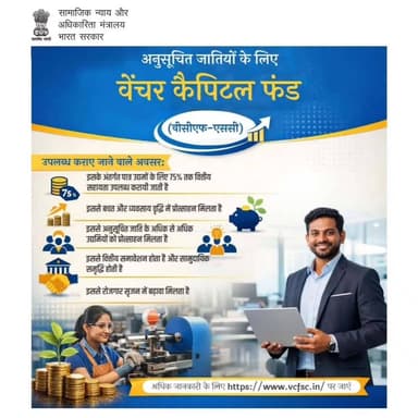 अपने व्यवसाय के सपनों को साकार करें—VCF-SC के तहत 75% तक सहायता पाएं, अधिक जानकारी के लिए www.vcfsc.in पर जाएं! #StartupIndia