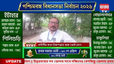 Election Breaking News 2026 | সকাল সকাল ভোট দিলেন সিপিএম প্রার্থী জীবানন্দ সিংহ |#bharottv
#RaiganjNews
#UttarDinajpurN...