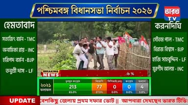 WB Election Breaking News 2026 | কুমারগঞ্জে আক্রান্ত শুভেন্দু সরকার। #bharottv
#NewsUpdate
#BigBreakingNews
#electionne...