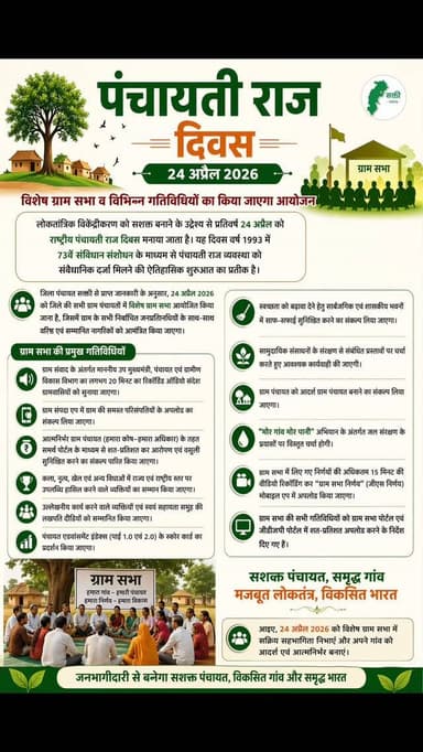24 अप्रैल 2026 को राष्ट्रीय पंचायती राज दिवस के अवसर पर जिले की सभी ग्राम पंचायतों में विशेष ग्राम सभा आयोजित होगी। इसमे...