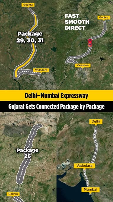 Delhi–Mumbai Expressway is set to transform Gujarat’s road connectivity by linking key regions with India’s biggest expr...