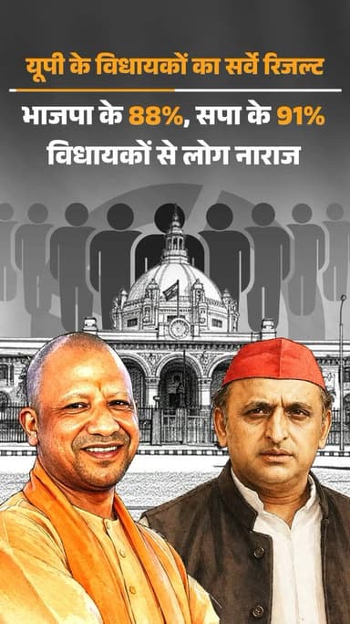 Sarkar koi bhi ho…
Agar janta naraaz hai,
#barabanki #viralpost
@dainikbhaskar_