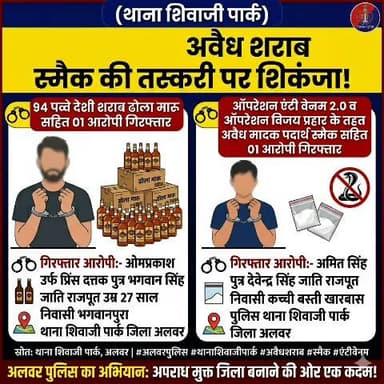 (थाना शिवाजी पार्क)
94 पव्वे देशी शराब ढोला मारु सहित 01 आरोपी गिरफ्तार
ऑपरेशन एंटी वेनम 2.0 व ऑपरेशन विजय प्रहार के तहत अवैध मादक पदार्थ स्मैक सहित 01 आरोपी गिरफ्तार
@PoliceRajasthan