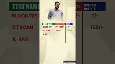 He deserves Bharat Ratna award 🙌🏼🫡 #shortvideo #motivation #viral #ख़बर1इंडिया #news #trendingreels