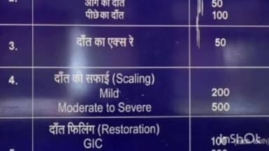जिला चिकित्सालय सारंगढ़ का दंत विभाग बना वरदान, 6932 मरीजों को मिला उपचार
