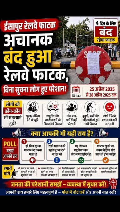 अचानक बंद हुआ ईसापुर रेलवे फाटक, बिना सूचना लोग हुए परेशान