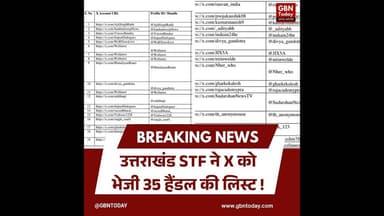 केदारनाथ अव्यवस्था: उत्तराखंड STF ने X को भेजी 35 हैंडल की लिस्ट#Uttarakhand #KedarnathYatra #STF