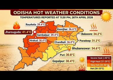 ଝାରସୁଗୁଡା: ସିଝୁଛି ପଶ୍ଚିମ ଓଡ଼ିଶା । ଆସନ୍ତା ସପ୍ତାହେ ପର୍ଯ୍ୟନ୍ତ ନିସ୍ତାର ନାହିଁ ।