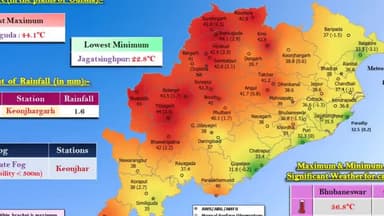 ଝାରସୁଗୁଡା: ଜିଲ୍ଲାରେ ଗତ 24 ଘଣ୍ଟା ମଧ୍ୟରେ ହେଇଥିବା ତାପମାତ୍ର ସମ୍ପର୍କିତ ସୂଚନା ପ୍ରଦାନ