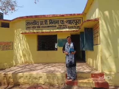 झाबुआ: बालक एवं कन्या संकुल के स्कूलों का बीआरसी ने किया निरीक्षण, दिए सख्त निर्देश